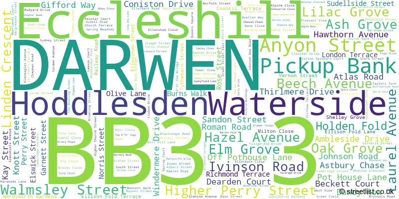 A word cloud for the BB3 3 postcode